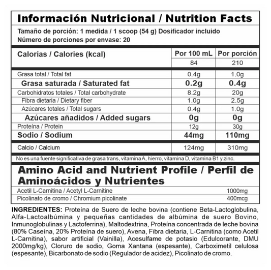 Bipro Ripped 2 Libras