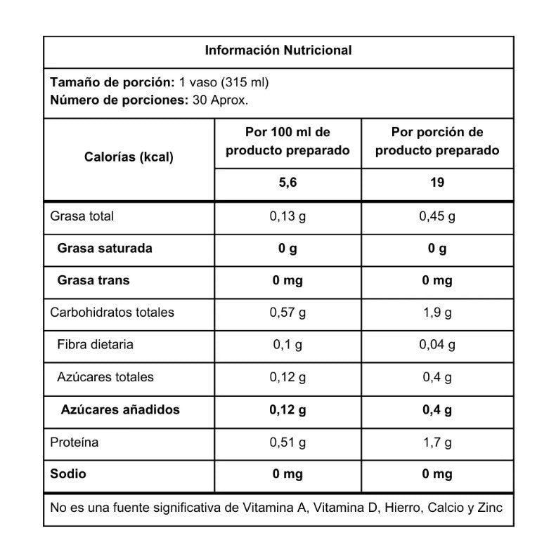 Aminoacidos EAA Elitemax