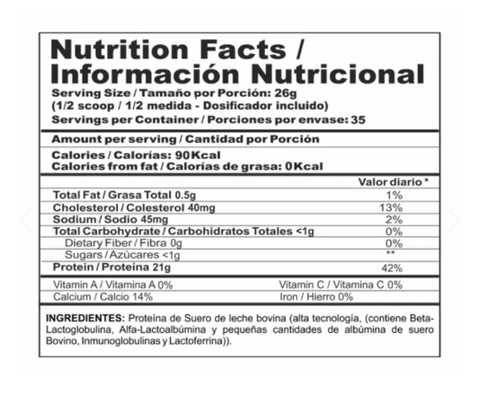 Bipro Classic 2 Libras