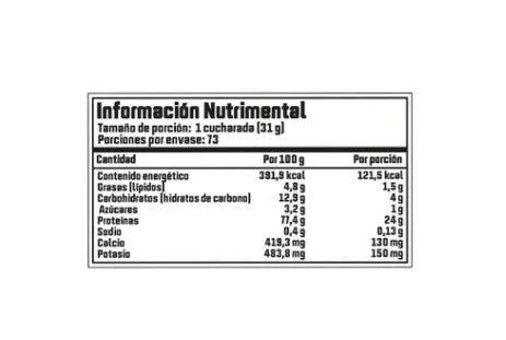 Proteina Whey Gold Standard 5 Libras